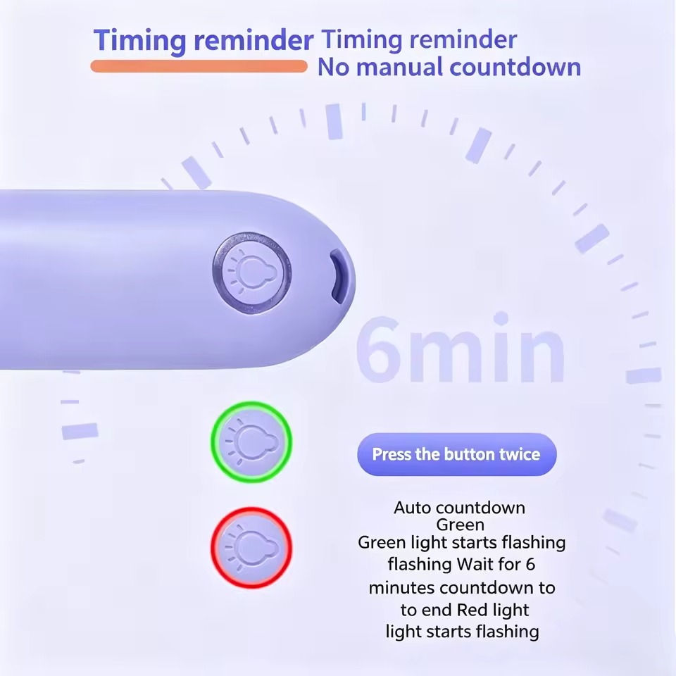 Mercury-Free Gallium-Indium-Tin Thermometer + Multi-Functional Storage Case - Image 5