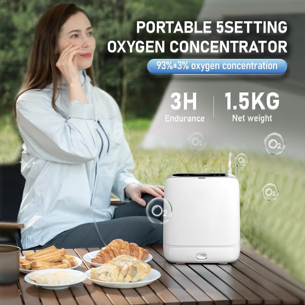Multi-safety alarm system of medical portable oxygen generator