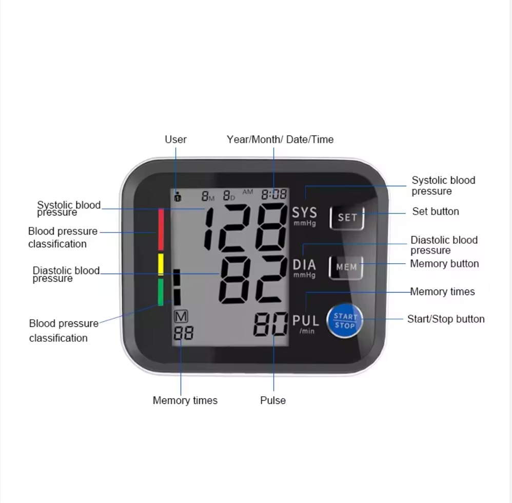One-button control design of home blood pressure monitor