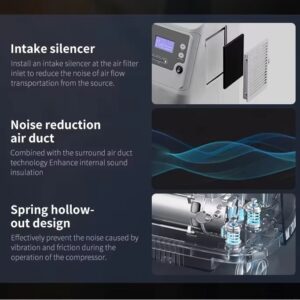 Digital display panel of 3L oxygen machine with real-time data view